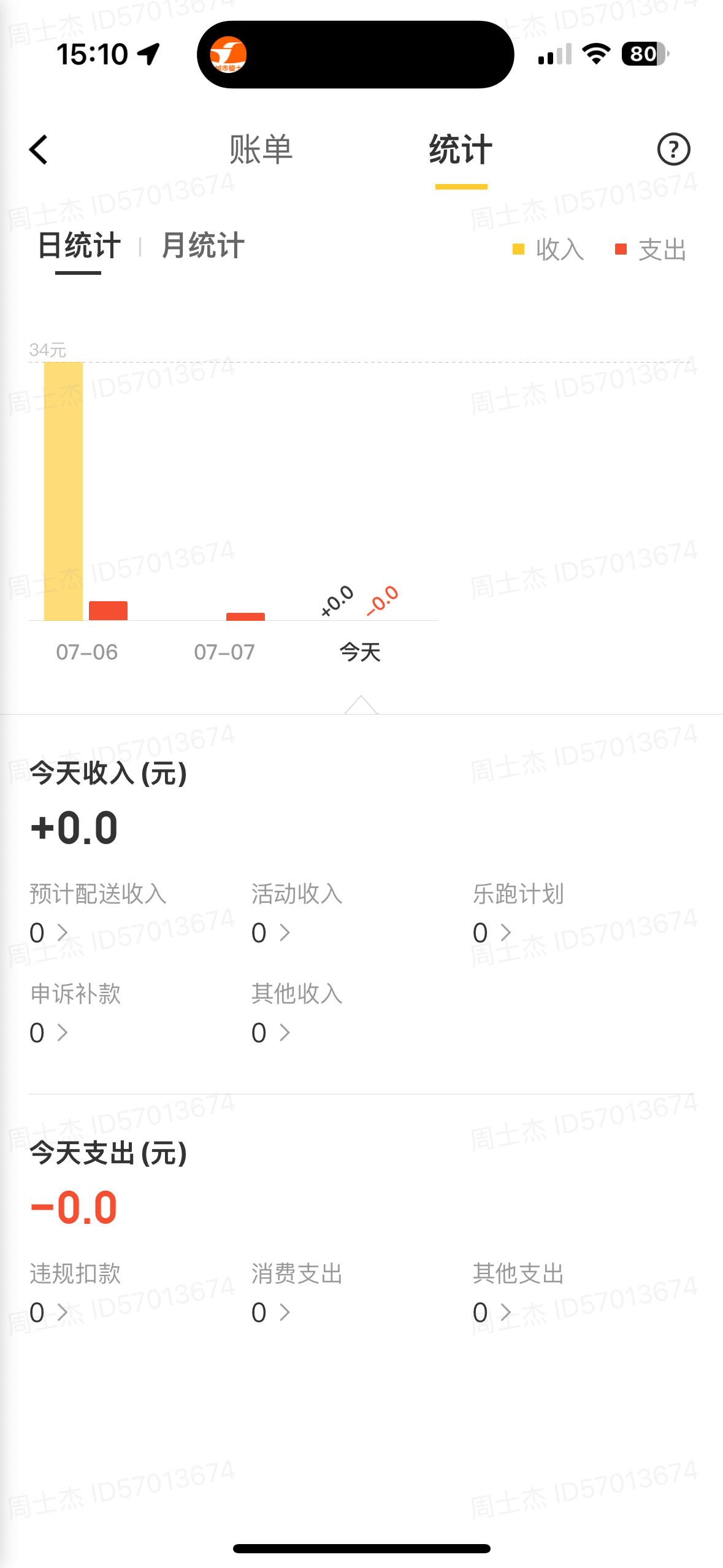 送了几天的外卖众包